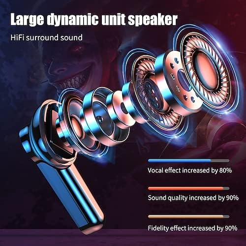 M28 Sports Gaming Wireless Bluetooth Earbuds Earphones 5.0 Touch Control LED.