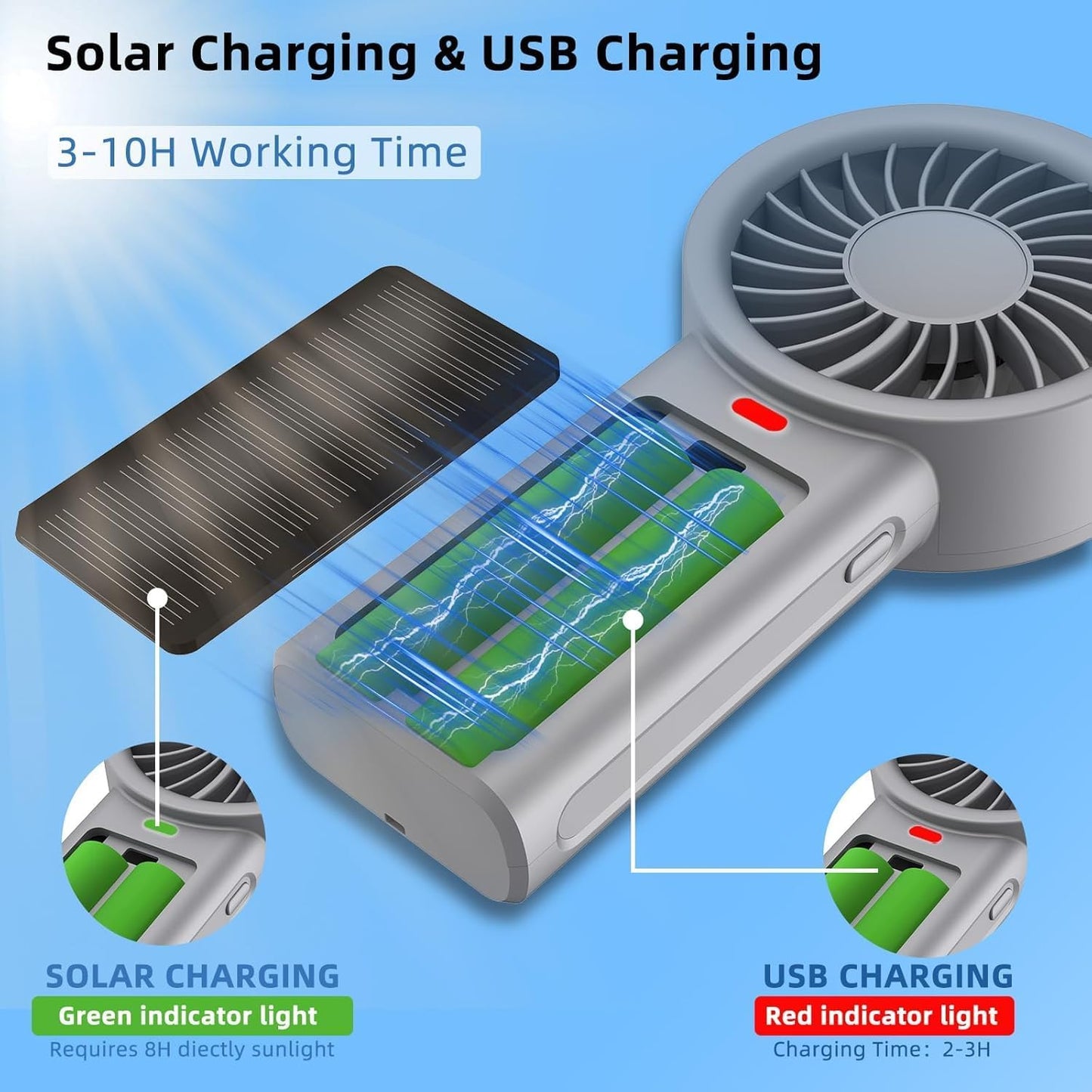 Portable Handheld Fan with Solar Panel
