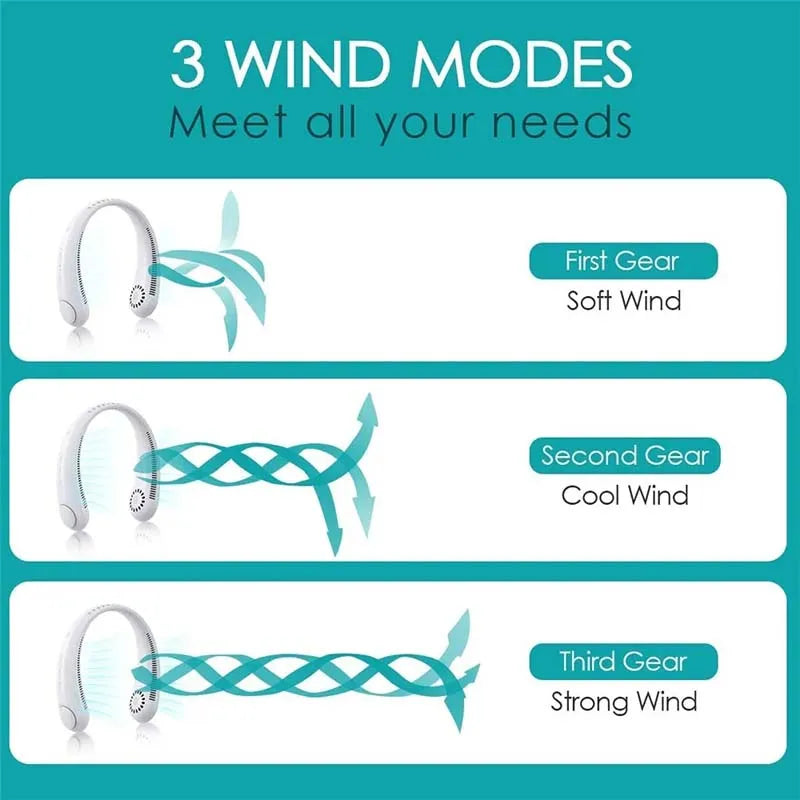 Neck Fan New Mini Neck Portable.
