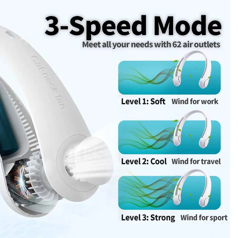 Neck Fan New Mini Neck Portable.